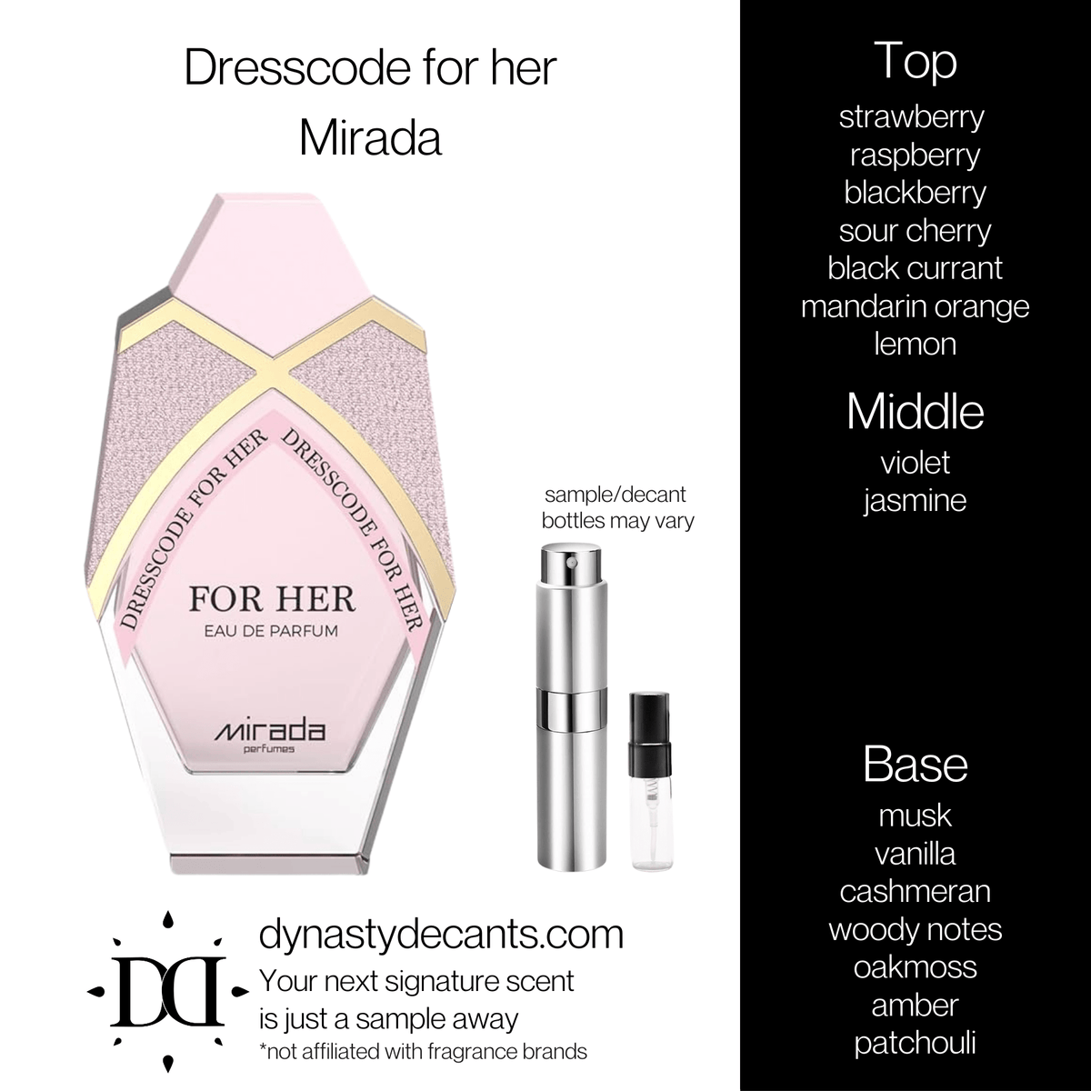 Fragrance sample bottle for Dresscode for her by Mirada
