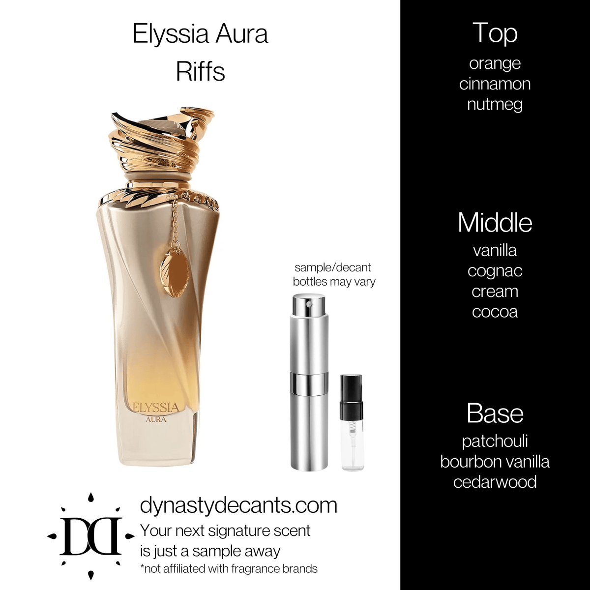 Fragrance sample bottle for Elyssia Aura by Riiffs