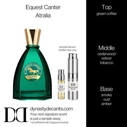 Fragrance sample bottle for Equest Canter by Atralia