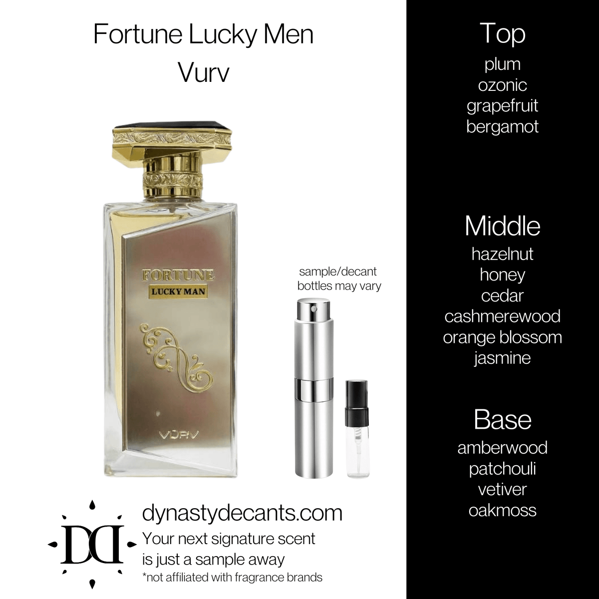 Fragrance sample bottle for Fortune Lucky Men by Vurv