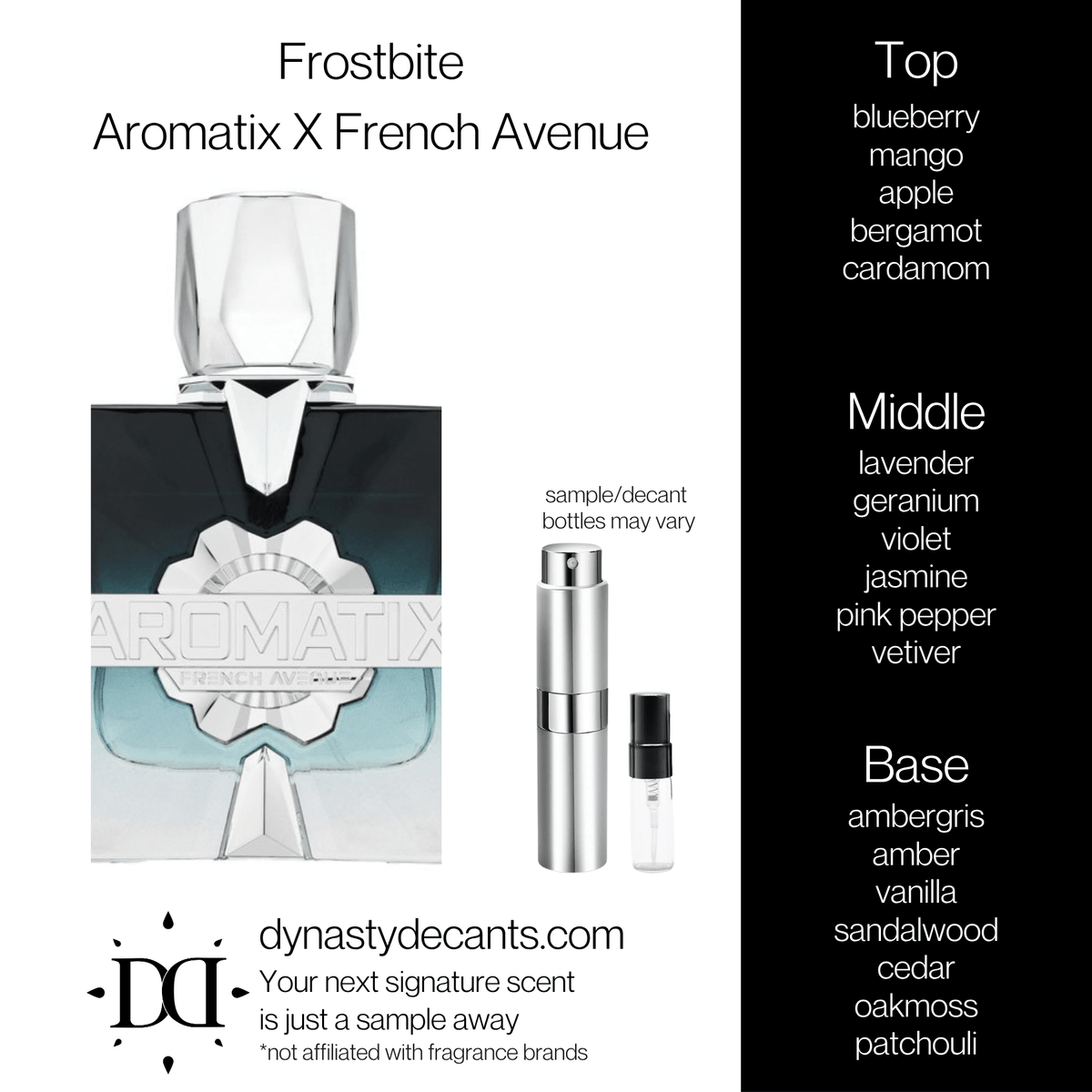Fragrance sample bottle for Frostbite by Aromatix X French Avenue