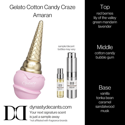 Fragrance sample bottle for Gelato Cotton Candy Craze by Amaran