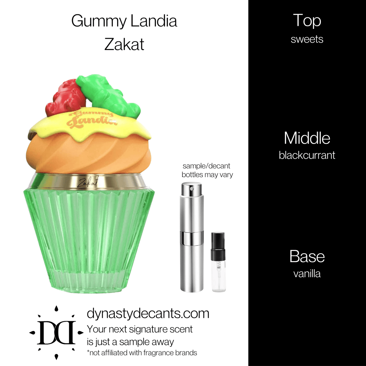 Fragrance sample bottle for Gummy Landia by Zakat