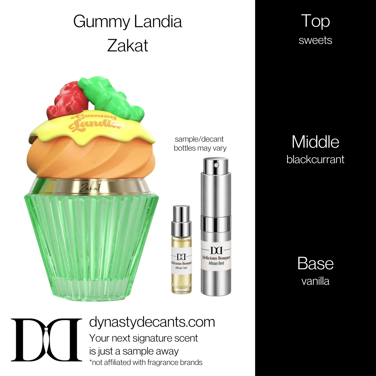 Fragrance sample bottle for Gummy Landia by Zakat