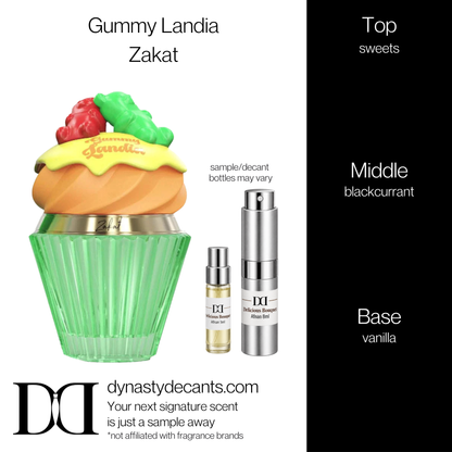 Fragrance sample bottle for Gummy Landia by Zakat