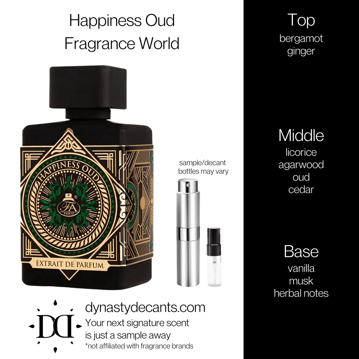 Fragrance sample bottle for Happiness Oud by Fragrance World