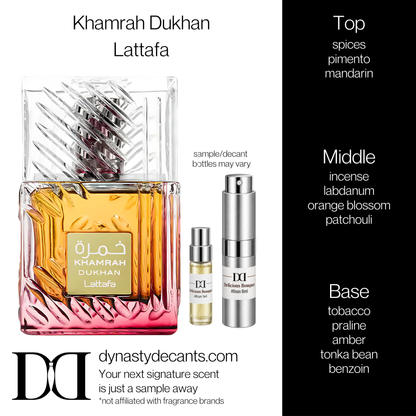 Fragrance sample bottle for Khamrah Dukhan by Lattafa