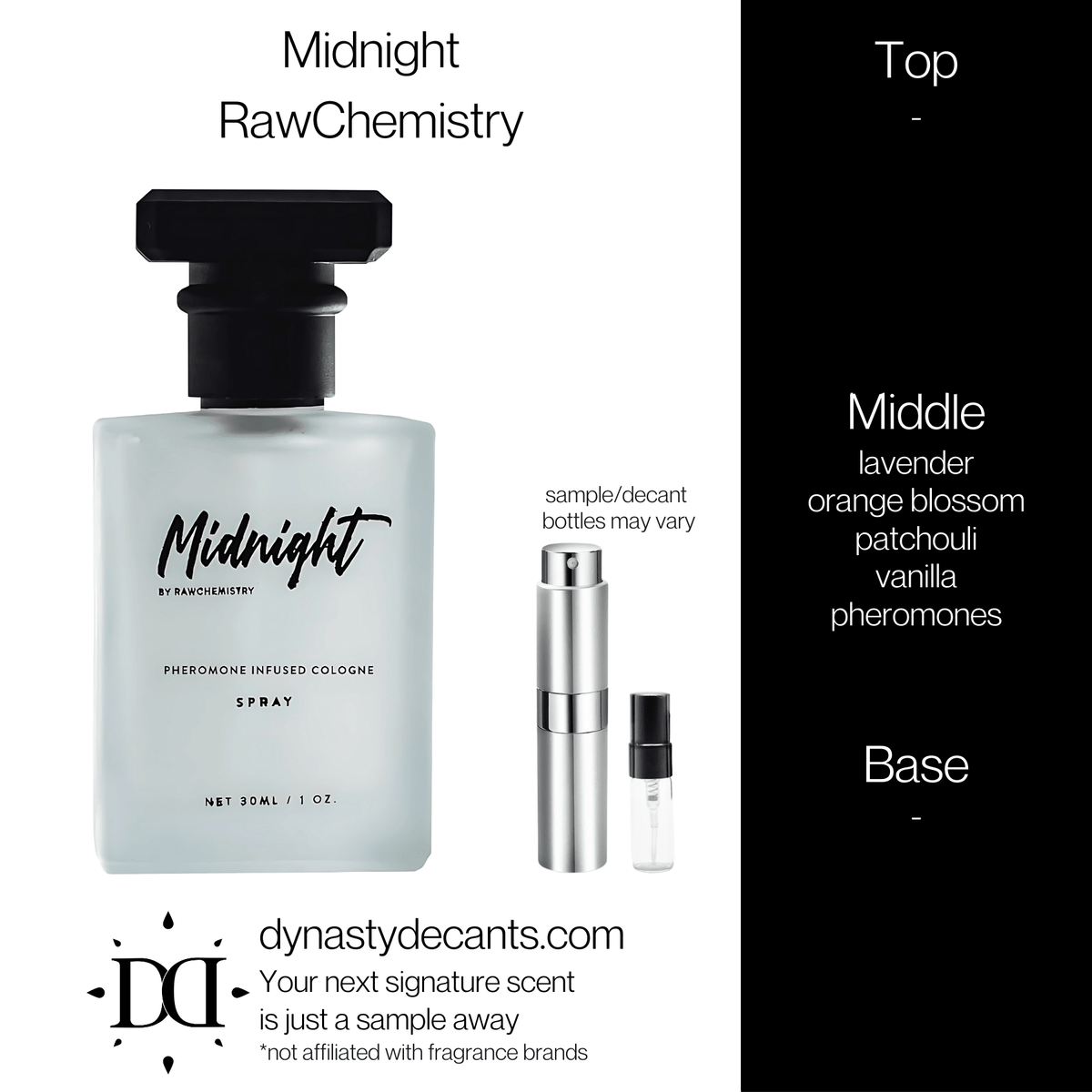 Fragrance sample bottle for Midnight by RawChemistry