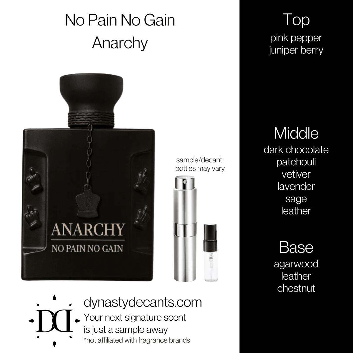 Fragrance sample bottle for No Pain No Gain by LRLUX