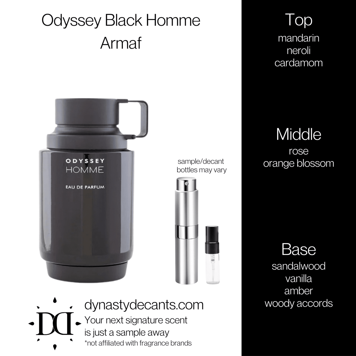 Odyssey Black Homme by Armaf | Fragrance Sample | Decant - Dynasty Decants