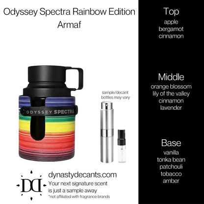 Odyssey Spectra Rainbow Edition by Armaf | Fragrance Sample | Decant - Dynasty Decants