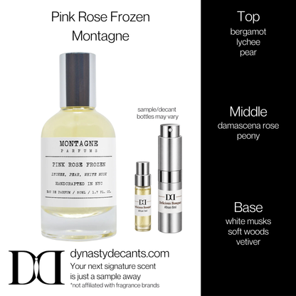 Fragrance sample bottle for Pink Rose Frozen by Montagne