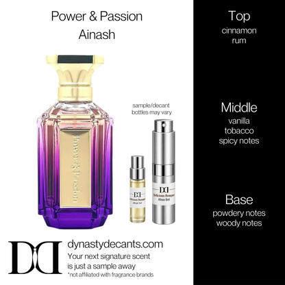 Fragrance sample bottle for Power & Passion by Ainash