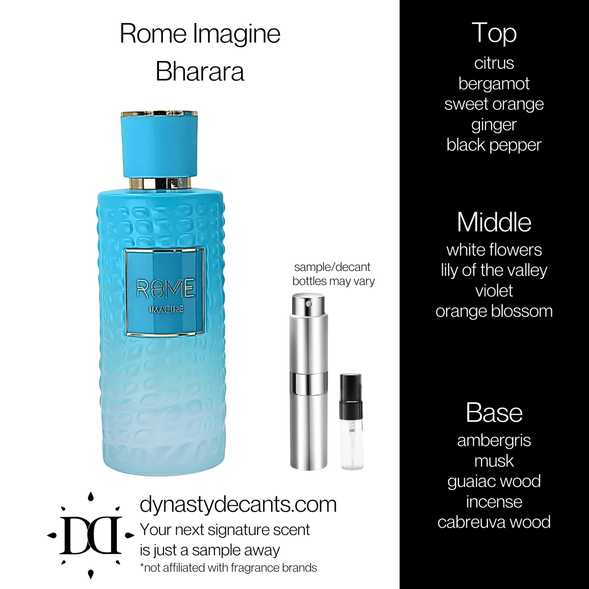 Fragrance sample bottle for Rome Imagine by Bharara