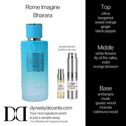 Fragrance sample bottle for Rome Imagine by Bharara