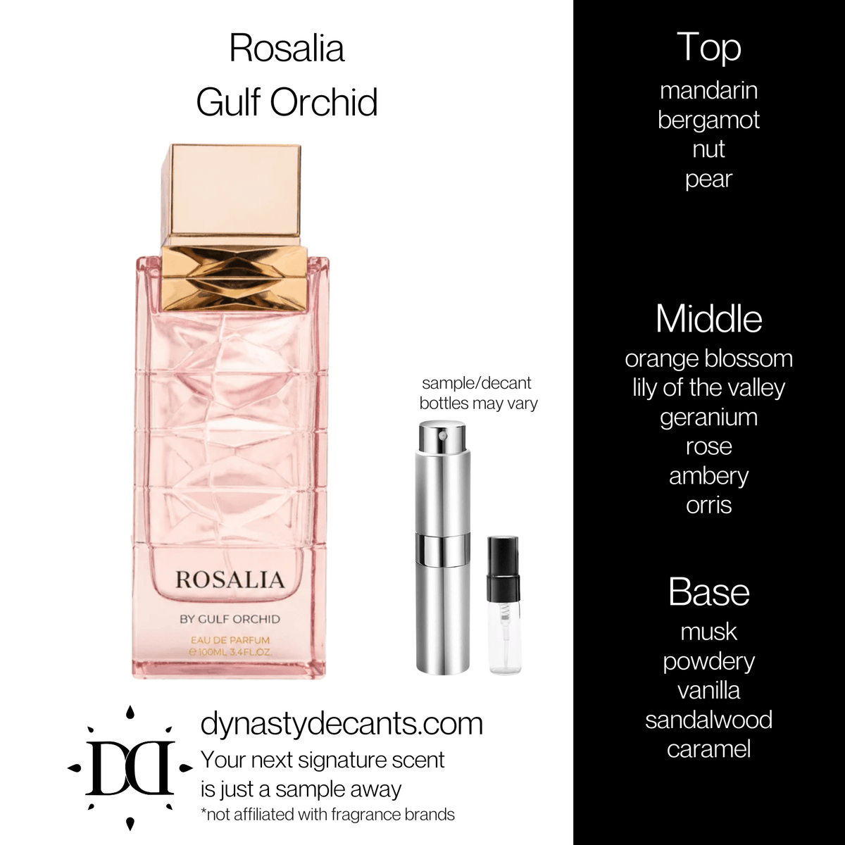 Fragrance sample bottle for Rosalia by Gulf Orchid