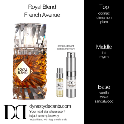 Fragrance sample bottle for Royal Blend by French Avenue