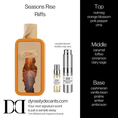 Fragrance sample bottle for Seasons Rise by Riiffs