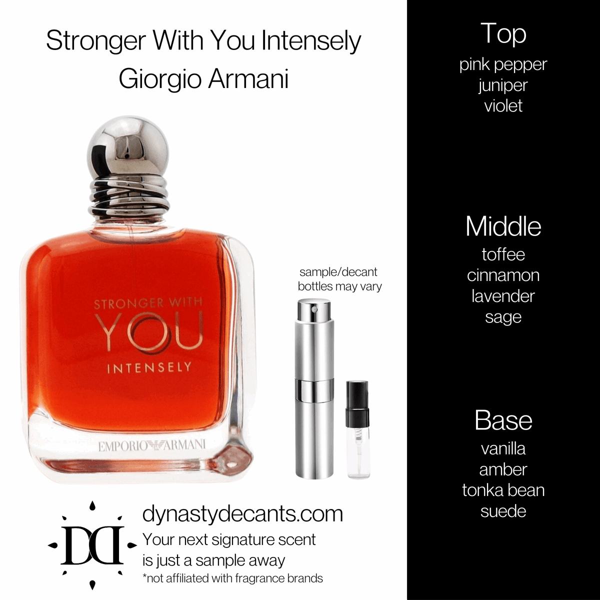 Fragrance sample bottle for Stronger With You Intensely by Giorgio Armani