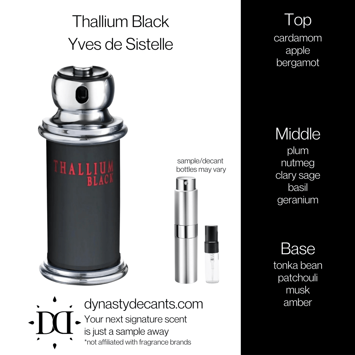 Fragrance sample bottle for Thallium Black by Yves de Sistelle