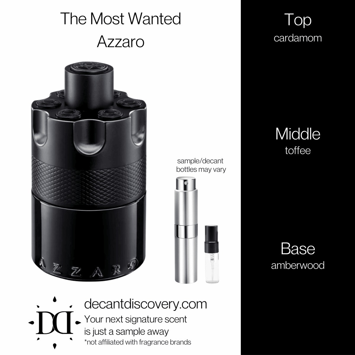 Fragrance sample bottle for The Most Wanted by Azzaro