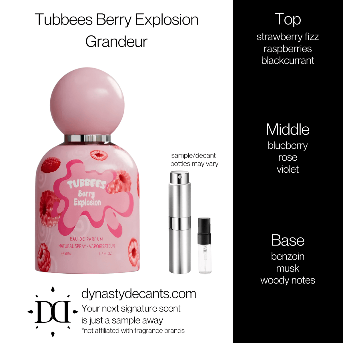 Fragrance sample bottle for Tubbees Berry Explosion by Grandeur