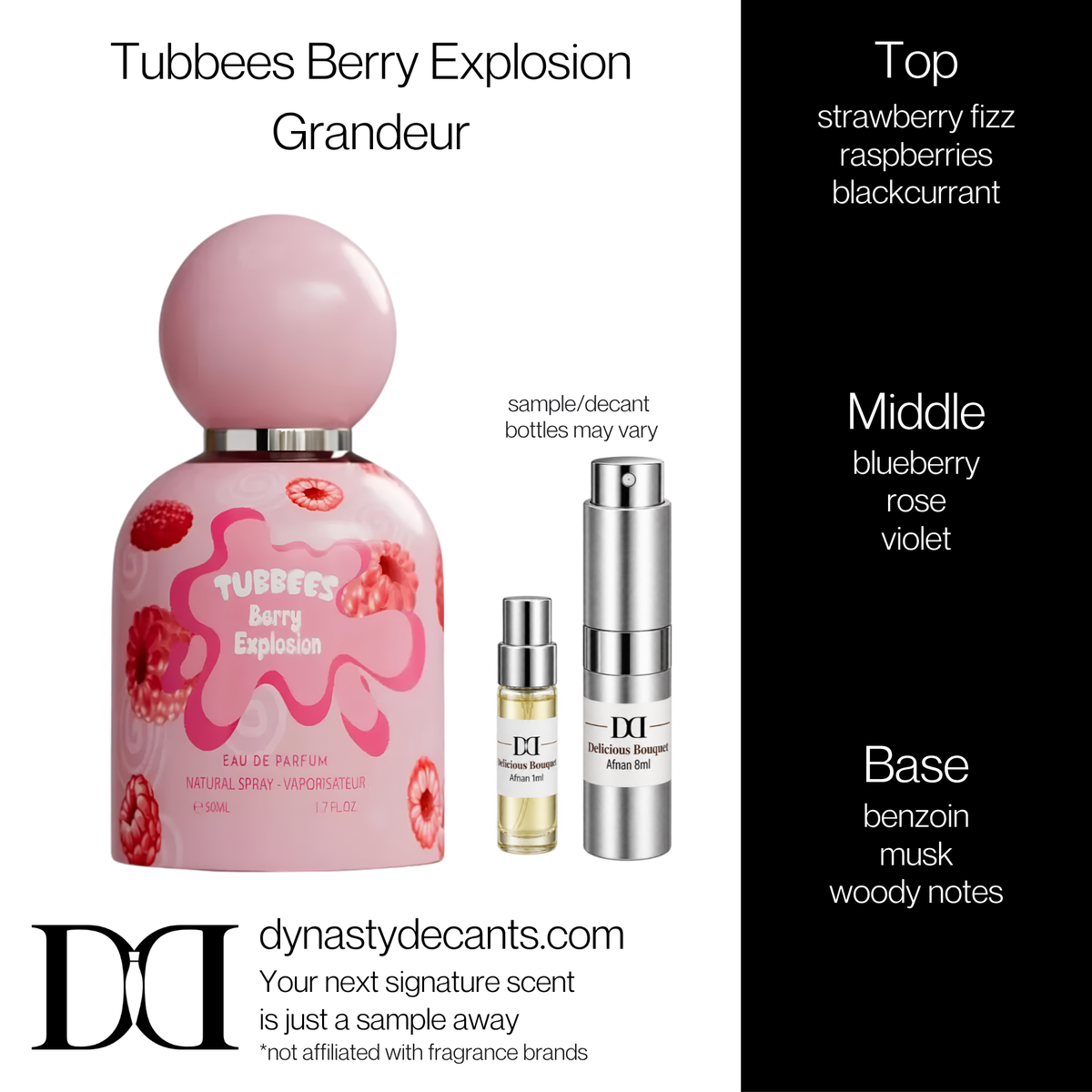 Fragrance sample bottle for Tubbees Berry Explosion by Grandeur
