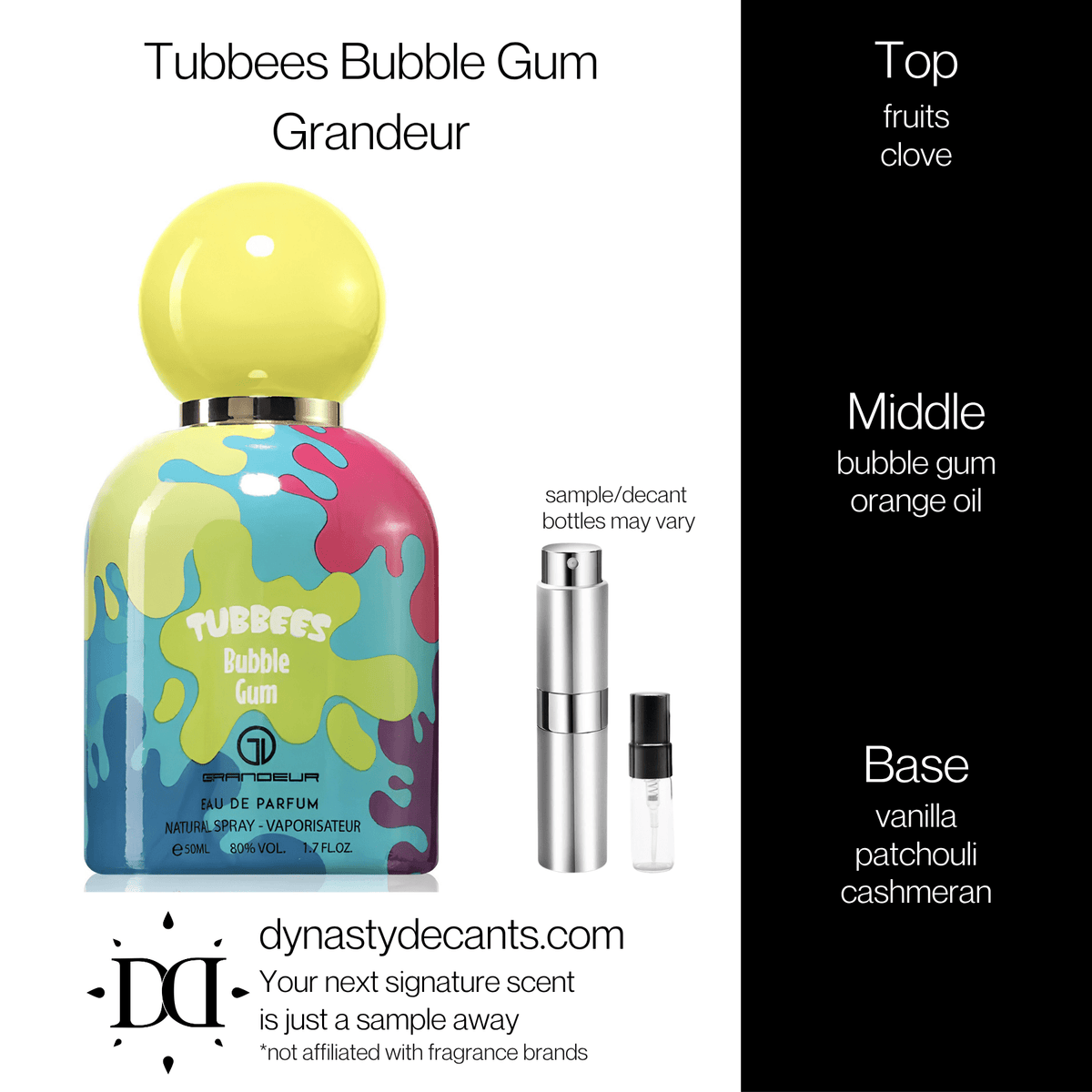 Fragrance sample bottle for Tubbees Bubble Gum by Grandeur