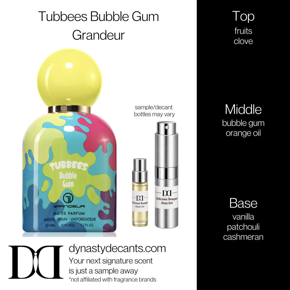 Fragrance sample bottle for Tubbees Bubble Gum by Grandeur