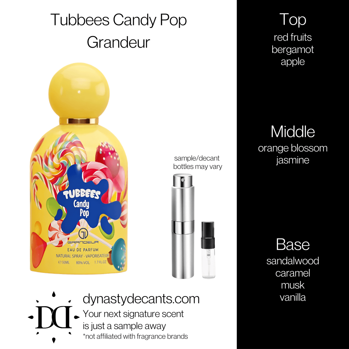 Fragrance sample bottle for Tubbees Candy Pop by Grandeur