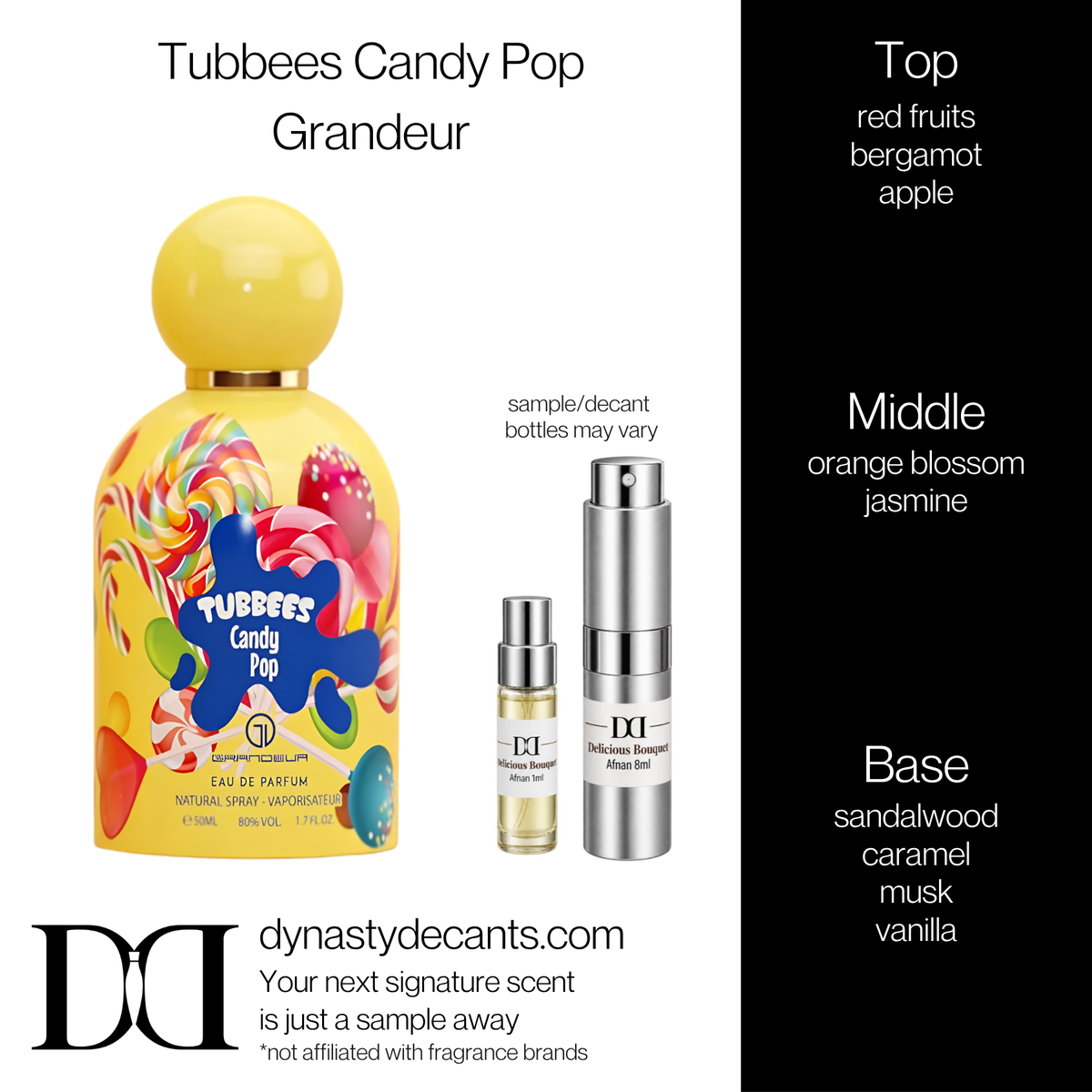 Fragrance sample bottle for Tubbees Candy Pop by Grandeur