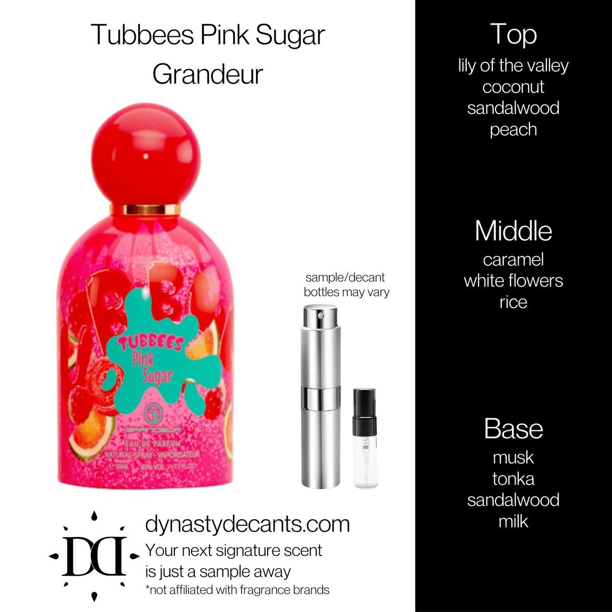 Fragrance sample bottle for Tubbees Pink Sugar by Grandeur