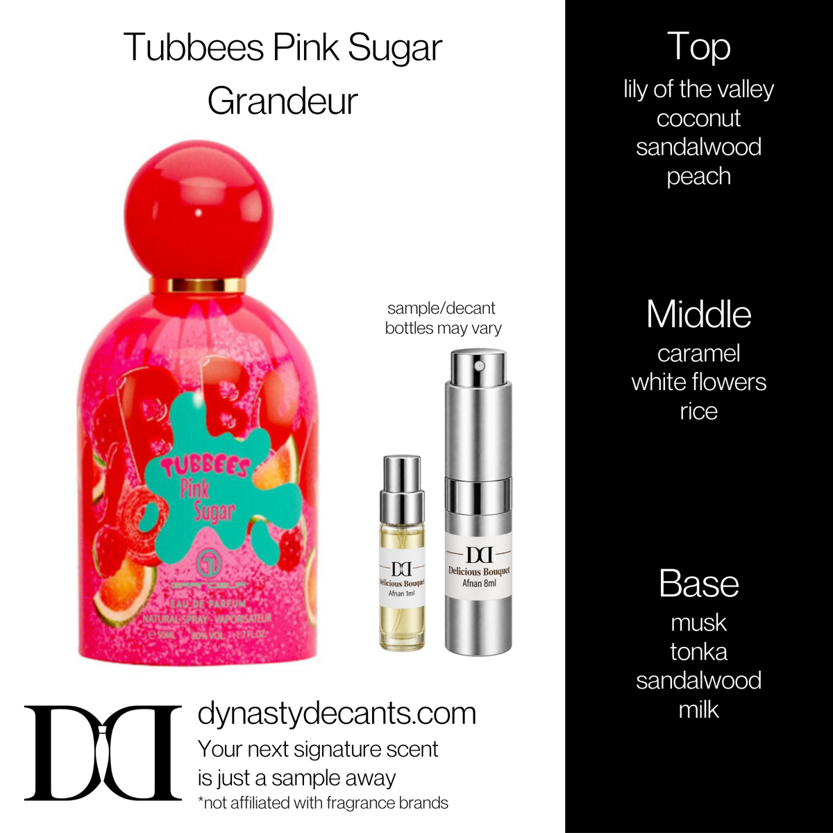 Fragrance sample bottle for Tubbees Pink Sugar by Grandeur