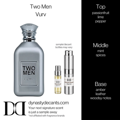 Fragrance sample bottle for Two Men by Vurv