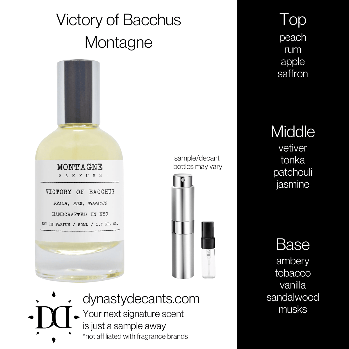 Fragrance sample bottle for Victory of Bacchus by Montagne