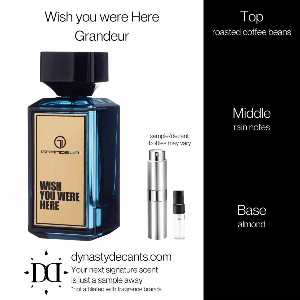 Fragrance sample bottle for Wish You Were Here by Grandeur