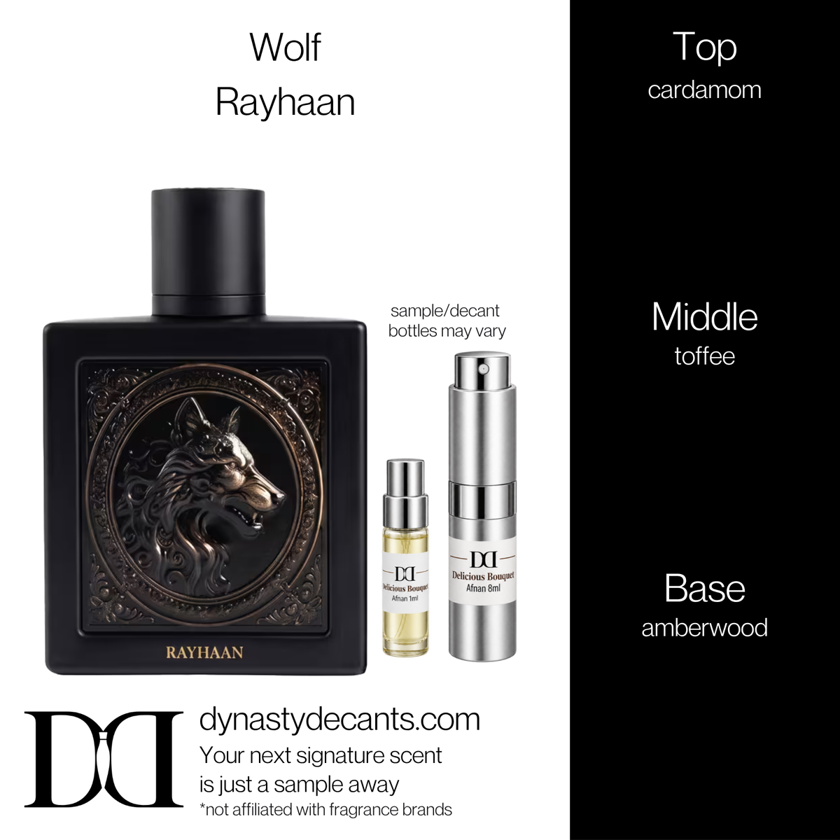 Fragrance sample bottle for Wolf by Rayhaan