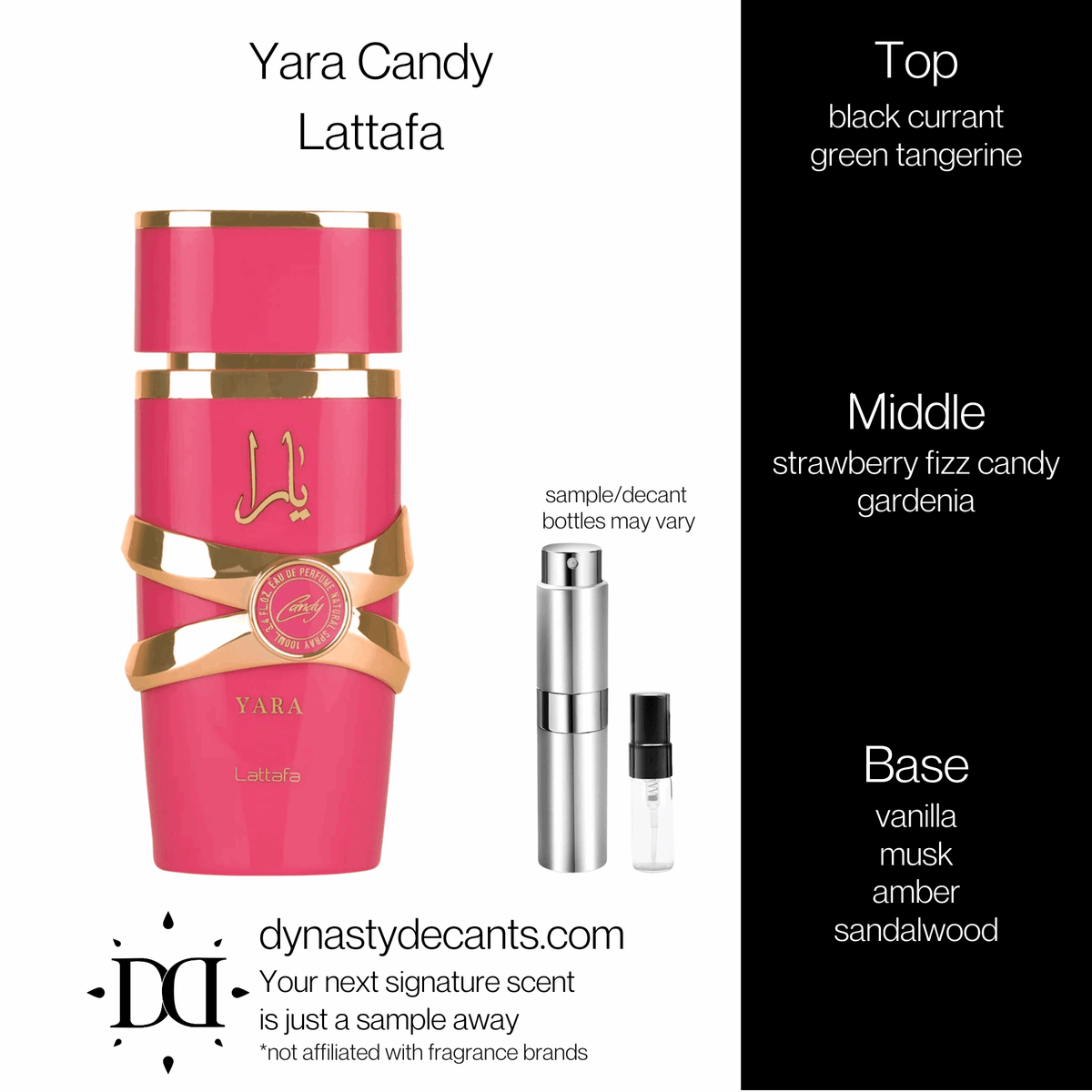Fragrance sample bottle for Yara Candy by Lattafa