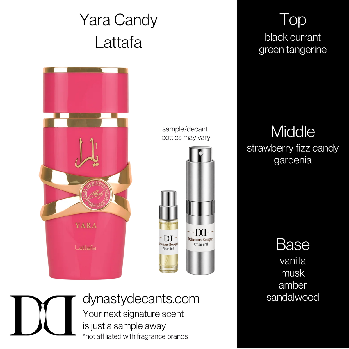 Fragrance sample bottle for Yara Candy by Lattafa