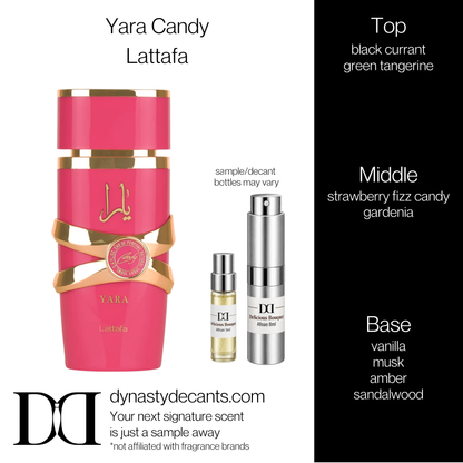 Fragrance sample bottle for Yara Candy by Lattafa