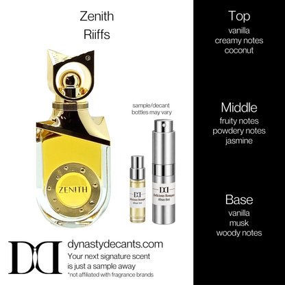Fragrance sample bottle for Zenith by Riiffs